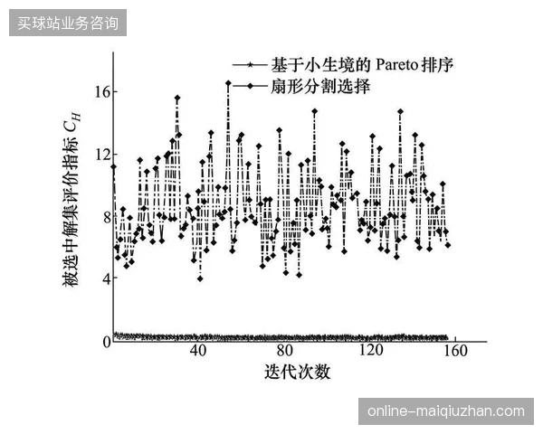 北美赛事转播信号传输，如何通过调度算法将时延压缩至毫秒级